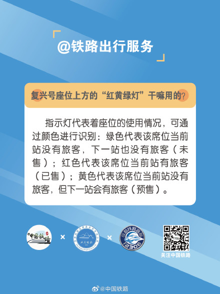 复兴号座位上方的“红黄绿灯”干嘛用的？