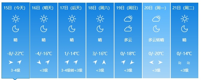 吉林省即将迎来大升温！这些情况要注意……