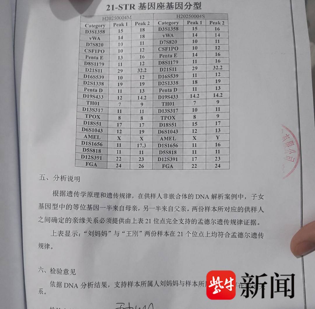 错认假父16年小伙披露寻亲成功经过，还想找到徐州的养父母当面感谢