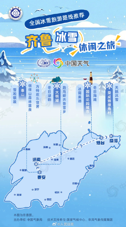 实用收藏！春节寒假看雪玩雪全攻略