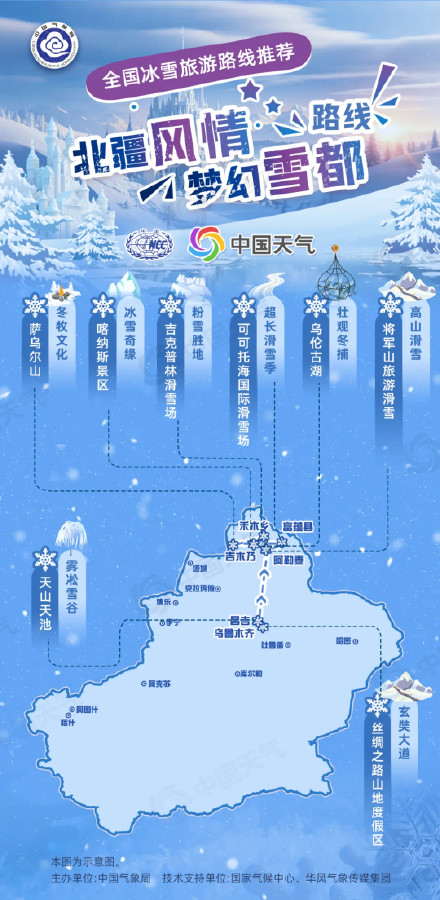 冬季旅游怎么玩？10条全国冰雪旅游路线攻略来了