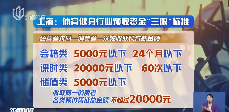 不敢付钱，怕突然跑路？上海出手了！3月1日起施行→
