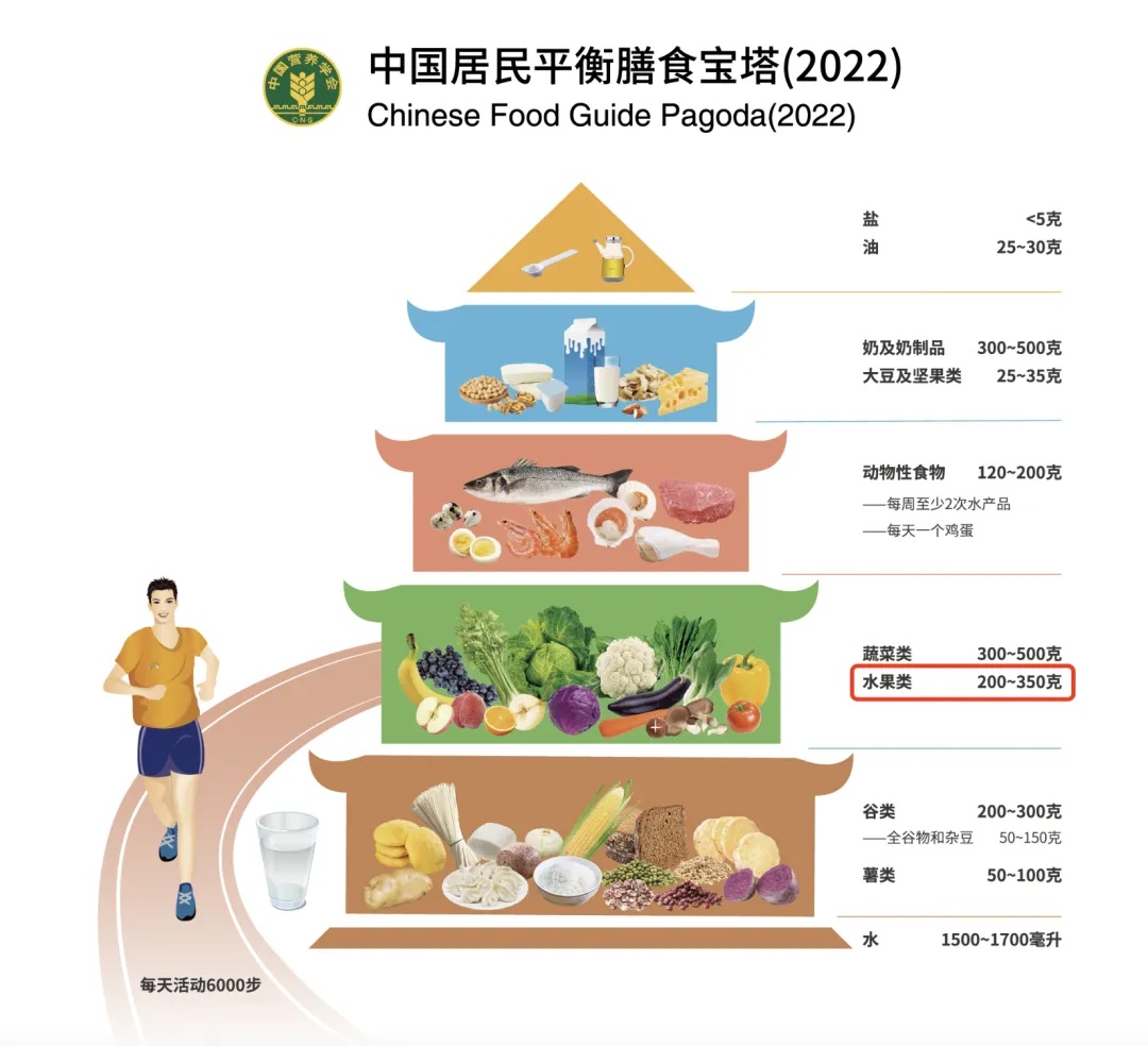 大量上市！实现自由！有人却吃进抢救室？网友：中毒了？