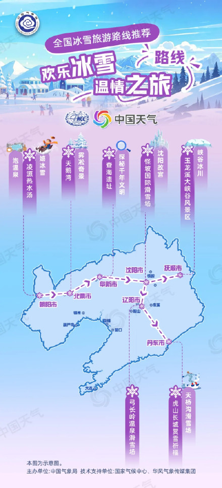 冬季旅游怎么玩？10条全国冰雪旅游路线攻略来了