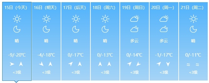 吉林省即将迎来大升温！这些情况要注意……