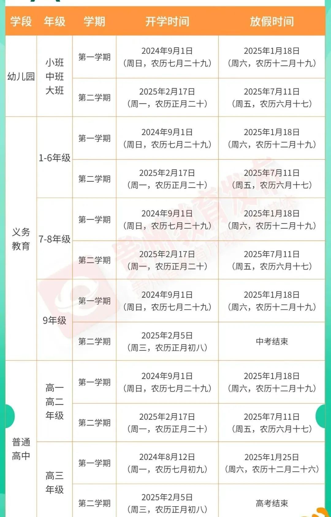 寒假时间变短了？贵州省教育厅回应→