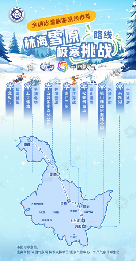 冬季旅游怎么玩？10条全国冰雪旅游路线攻略来了