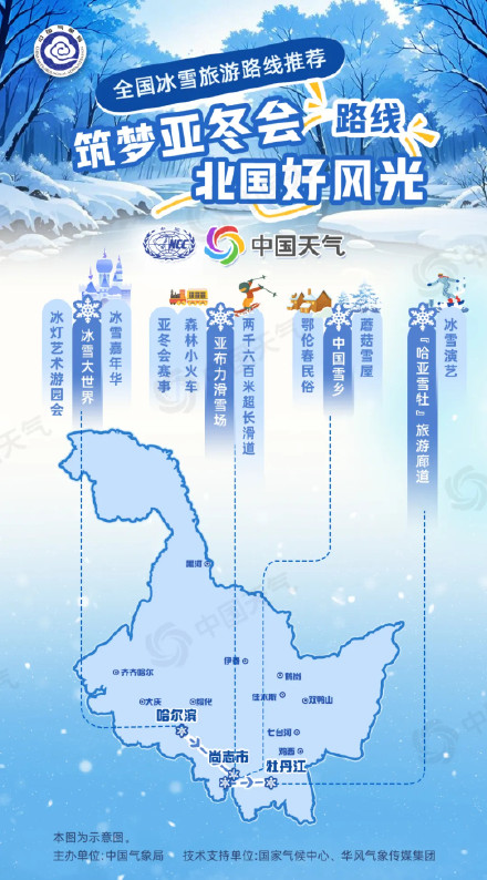 冬季旅游怎么玩？10条全国冰雪旅游路线攻略来了