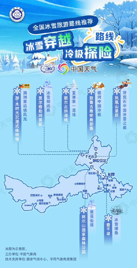 冬季旅游怎么玩？10条全国冰雪旅游路线攻略来了