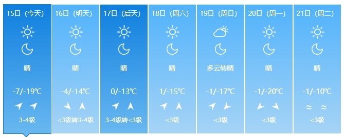 吉林省即将迎来大升温！这些情况要注意……