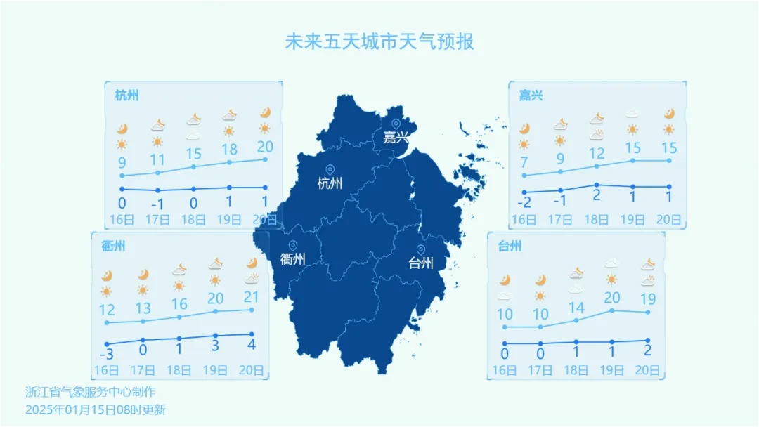 浙江发布低温报告：大部地区有冰冻，山区有严重冰冻！春运期间高速路况早知道