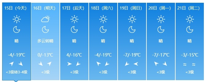 吉林省即将迎来大升温！这些情况要注意……