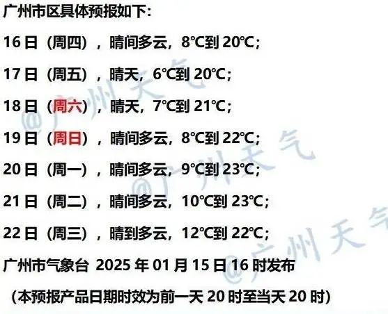又是出门好天气!受冷空气影响 广东未来两日晴间多云 又是出门好天气!受冷空气影响 广东未来两日晴间多云