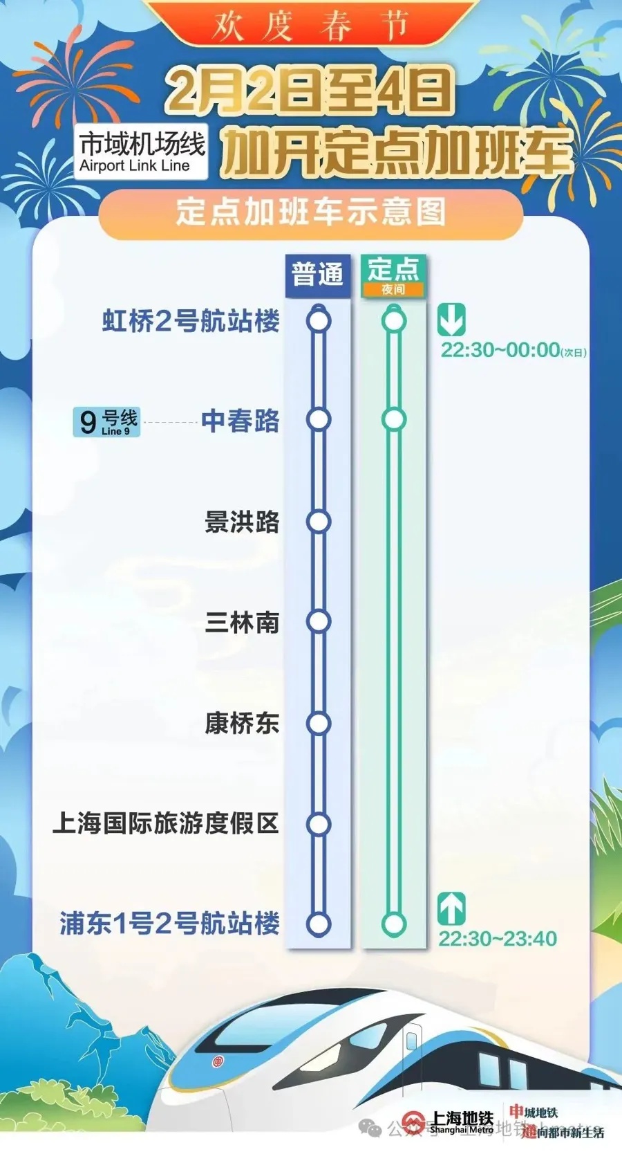 上海地铁发布春运方案：将增开定点加班车