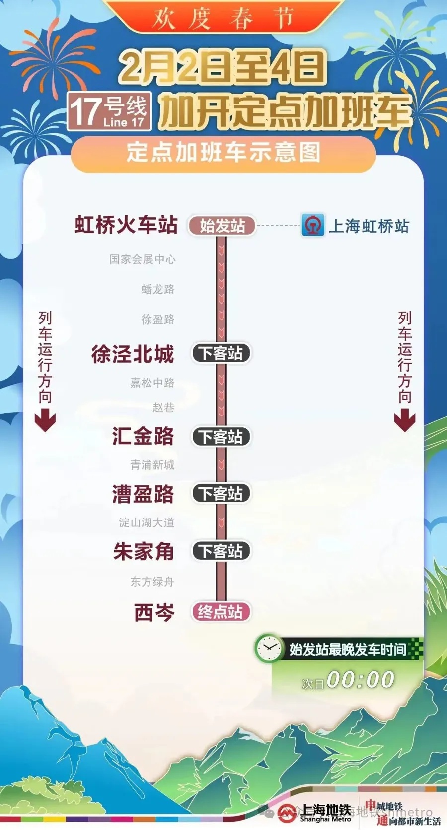 上海地铁发布春运方案：将增开定点加班车