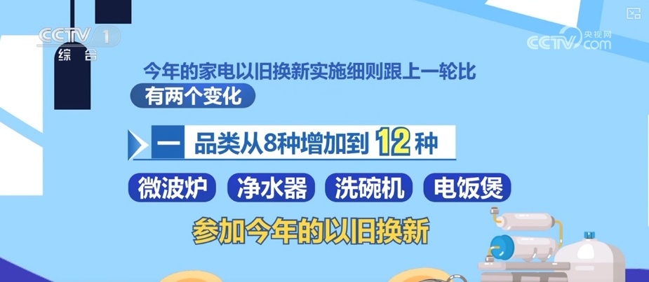 “换”出开年红！卖场“热气腾腾” 企业生产开启加速模式