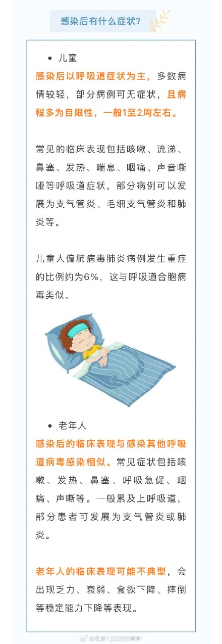 人偏肺病毒不是新病毒！如何应对看这里！
