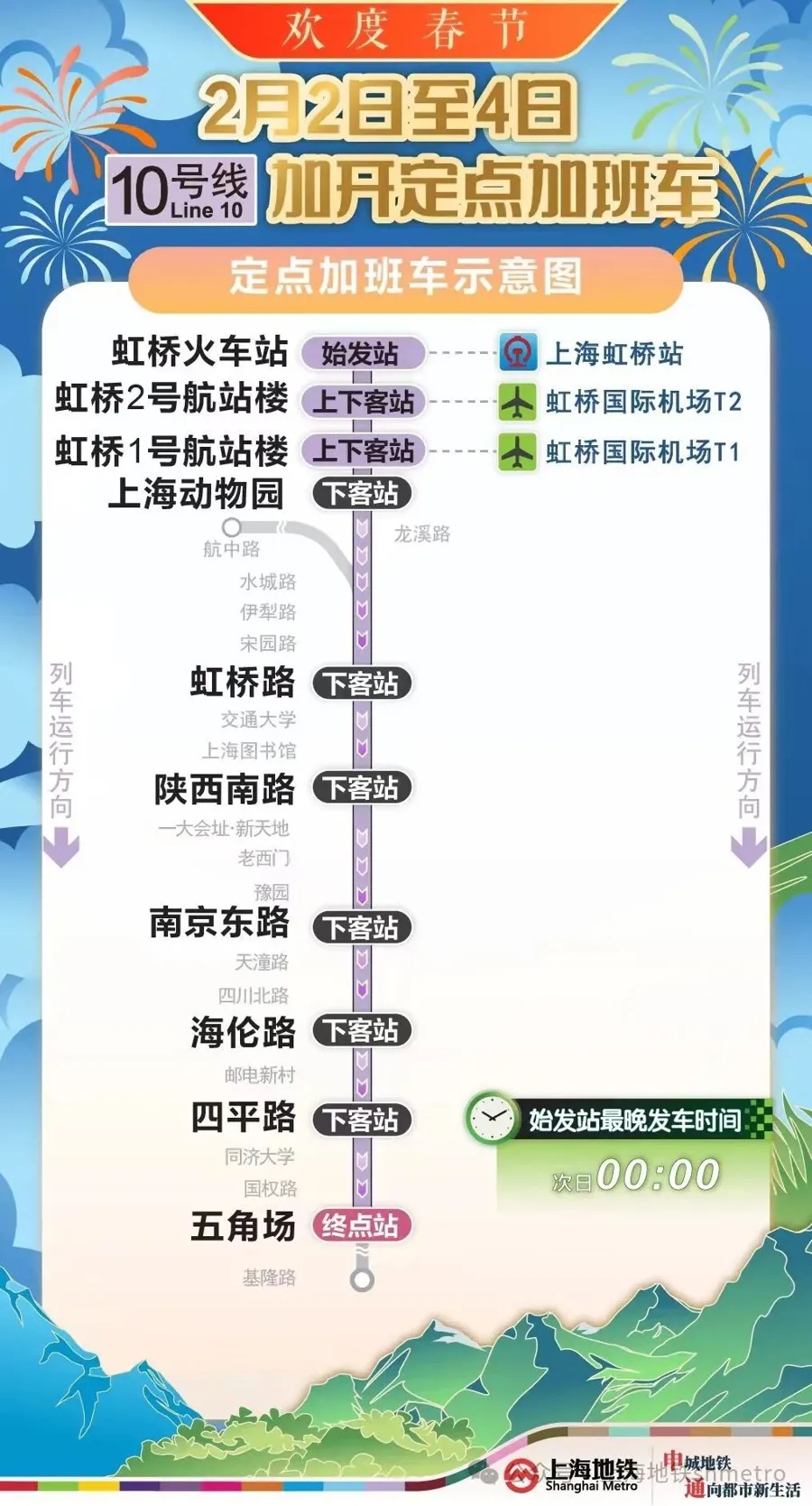 上海地铁发布春运方案：将增开定点加班车