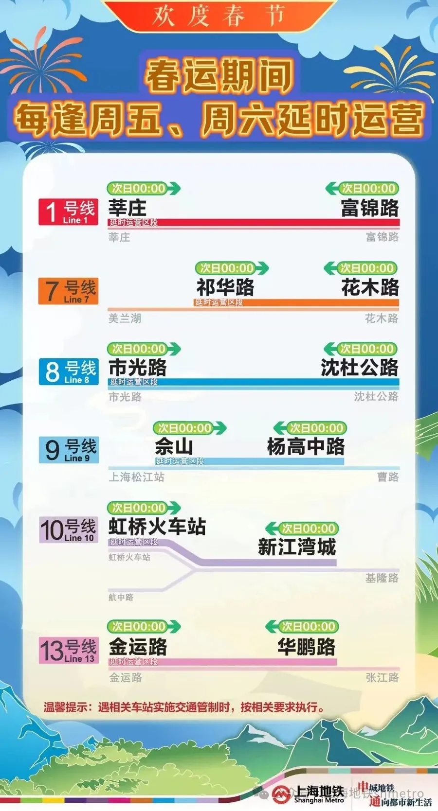 上海地铁发布春运方案：将增开定点加班车