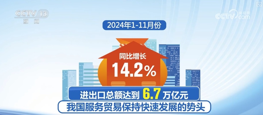 增长“引擎”动力足!多领域“火热”数据点“亮”中国经济 增长“引擎”动力足!多领域“火热”数据点“亮”中国经济