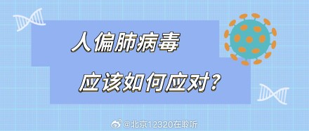 人偏肺病毒不是新病毒！如何应对看这里！