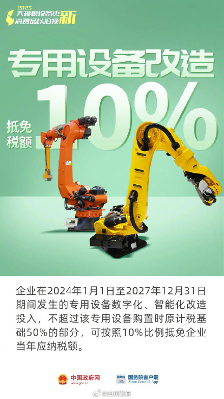 一组图看懂以旧换新最新政策