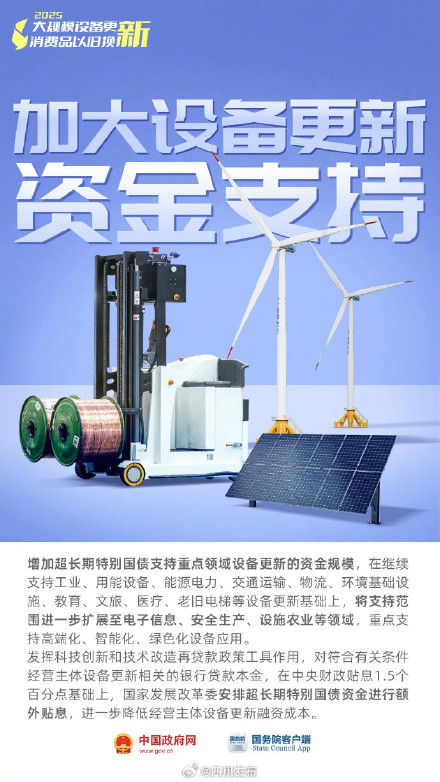 一组图看懂以旧换新最新政策