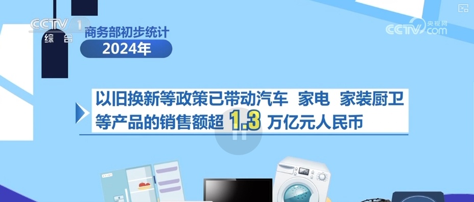 “换”出开年红！卖场“热气腾腾” 企业生产开启加速模式