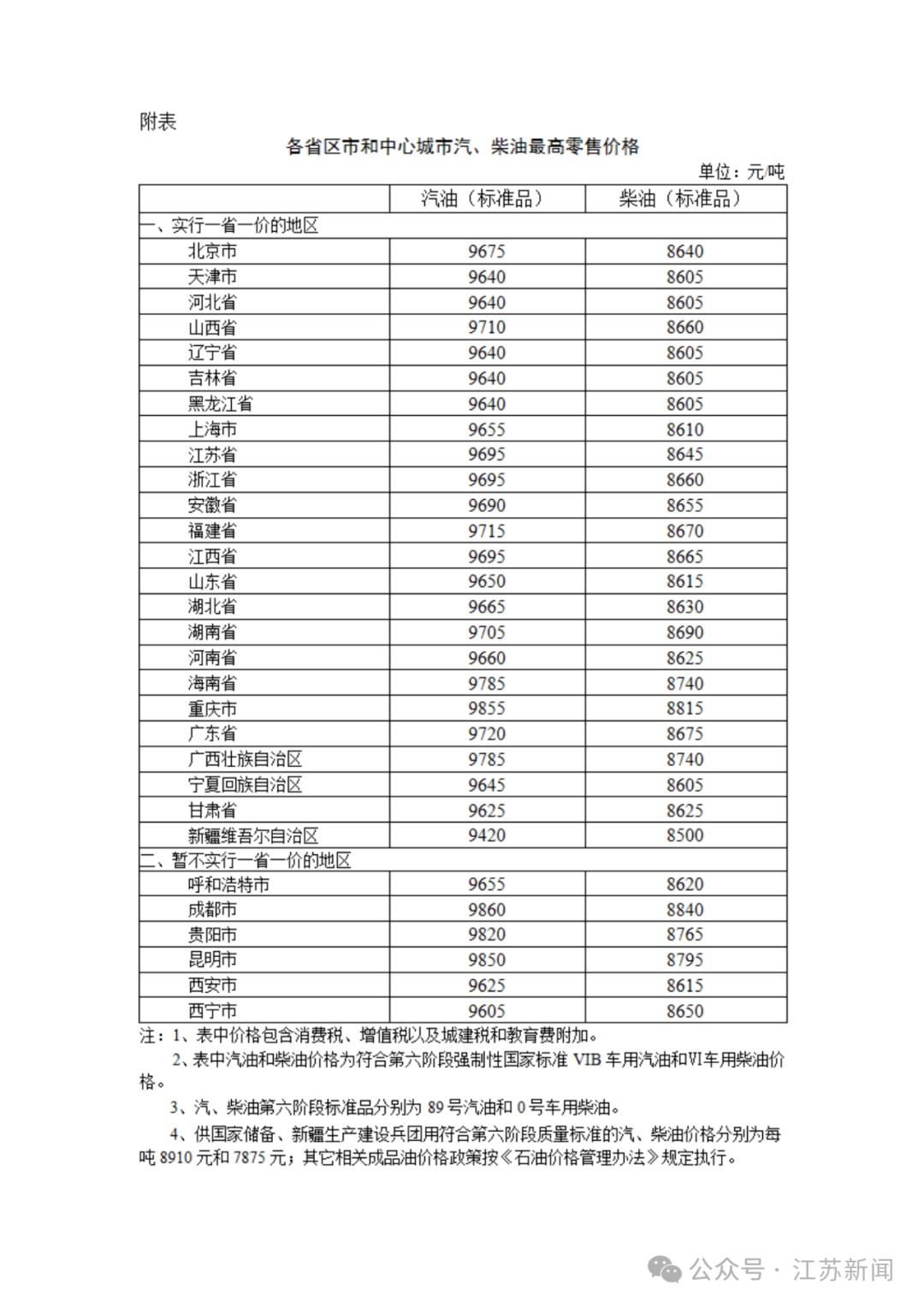 今天24时起，涨！