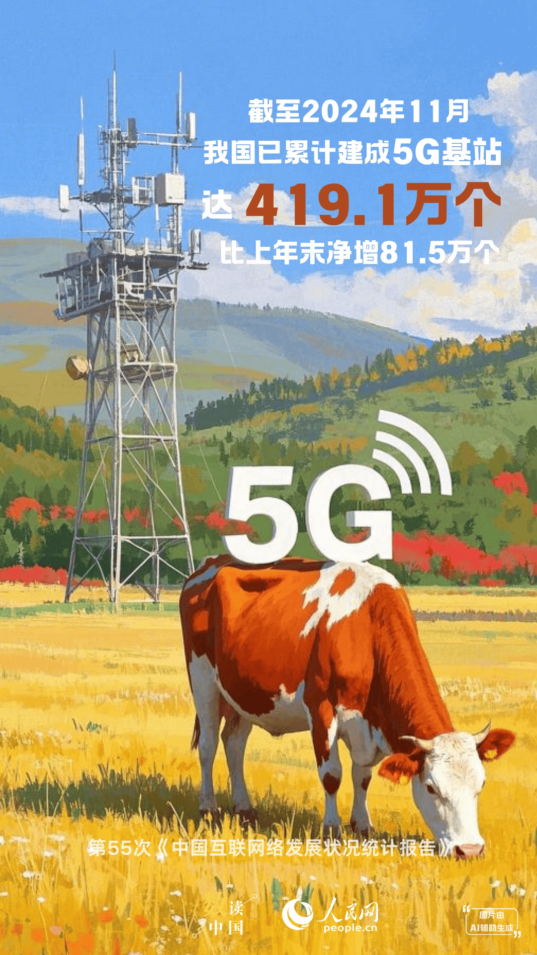 数读中国|9组数据探寻AI眼中的中国互联网 数读中国|9组数据探寻AI眼中的中国互联网