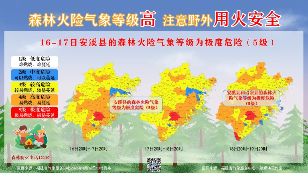 -8℃!全福建冷飕飕!局部有结冰 -8℃!全福建冷飕飕!局部有结冰