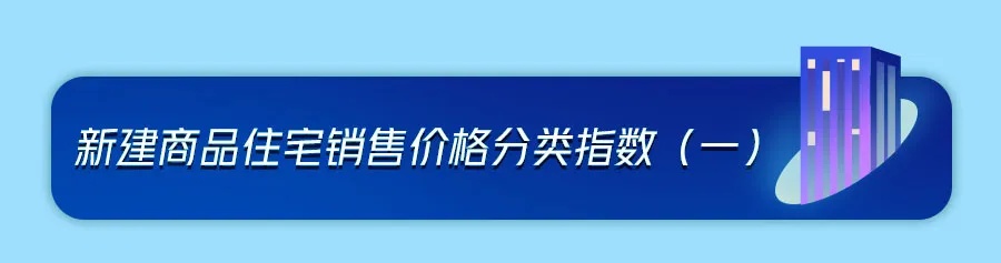 最新！70城房价公布！