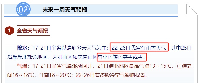 春节前,安徽或迎降雪! 春节前,安徽或迎降雪!