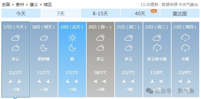 20℃!贵州升温通道即将开启 20℃!贵州升温通道即将开启
