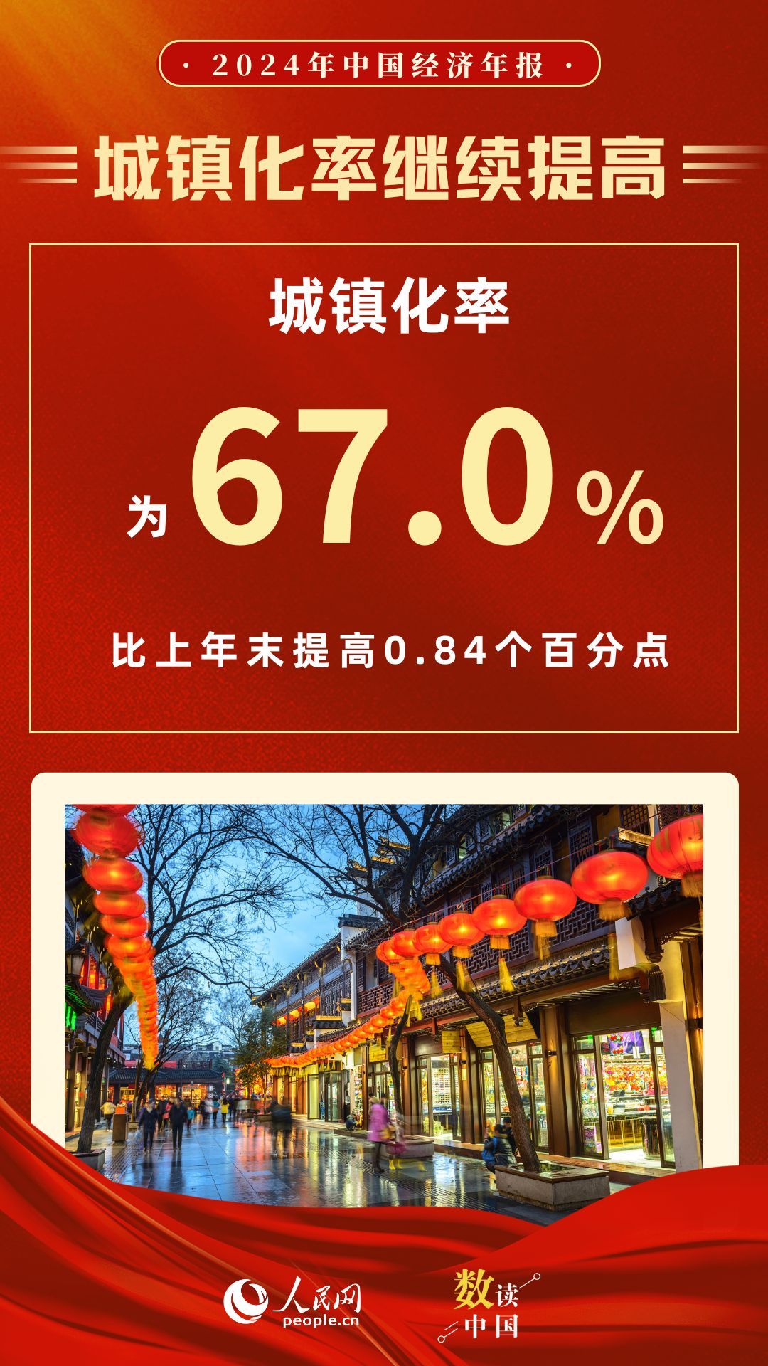 数读中国 | 11组数据速览2024中国经济年报