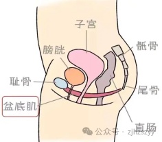 有一种病叫“社交癌”，医生：千万不能拖！