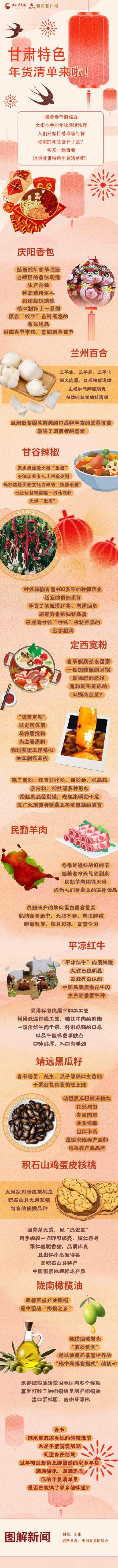 晒一晒咱家乡的年味 甘肃特色年货清单来啦！