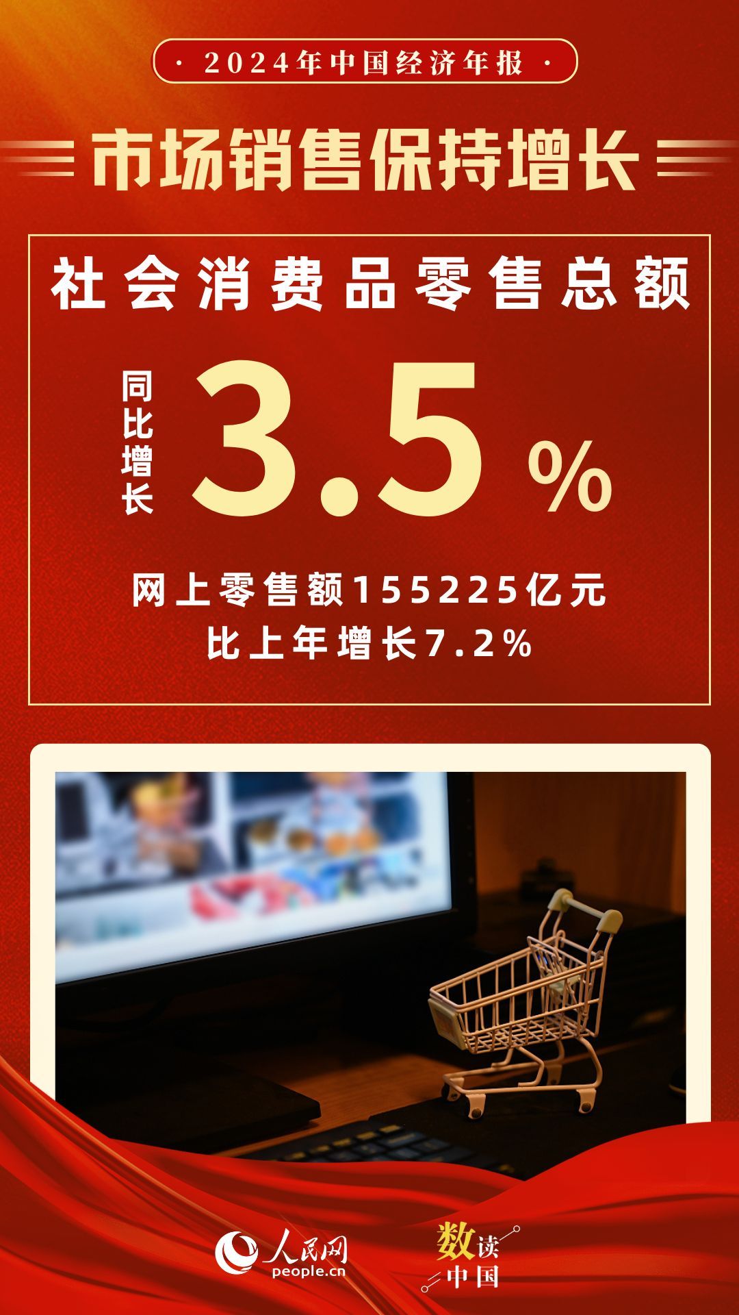 数读中国 | 11组数据速览2024中国经济年报