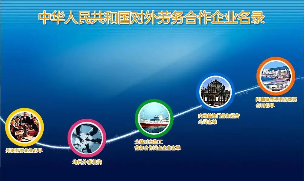 被贩卖至多个电诈园区!王星案细节公布→ 被贩卖至多个电诈园区!王星案细节公布→