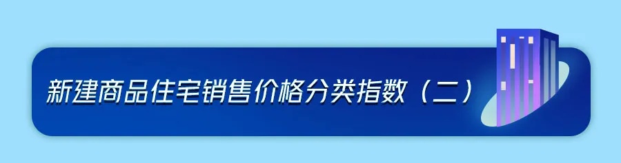 最新！70城房价公布！