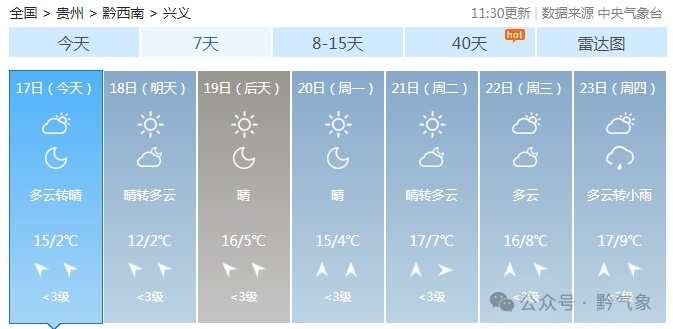 20℃!贵州升温通道即将开启 20℃!贵州升温通道即将开启