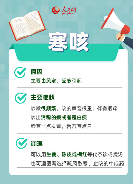 收藏！教你分辨咳嗽类型