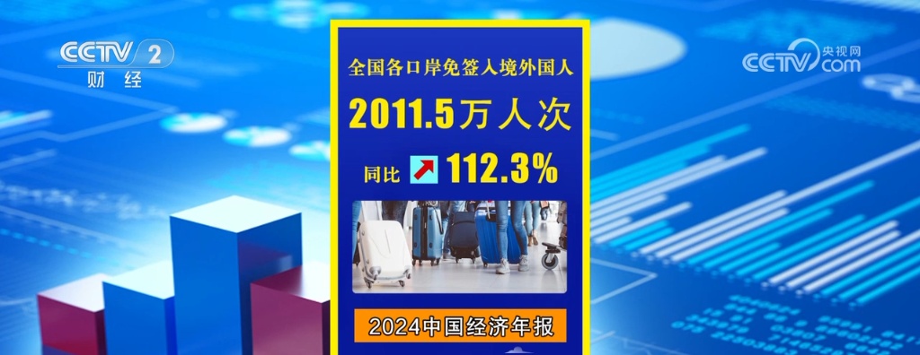 免签政策不断优化 “China Travel”全球圈粉 来一场说走就走的“中国游” 免签政策不断优化 “China Travel”全球圈粉 来一场说走就走的“中国游”