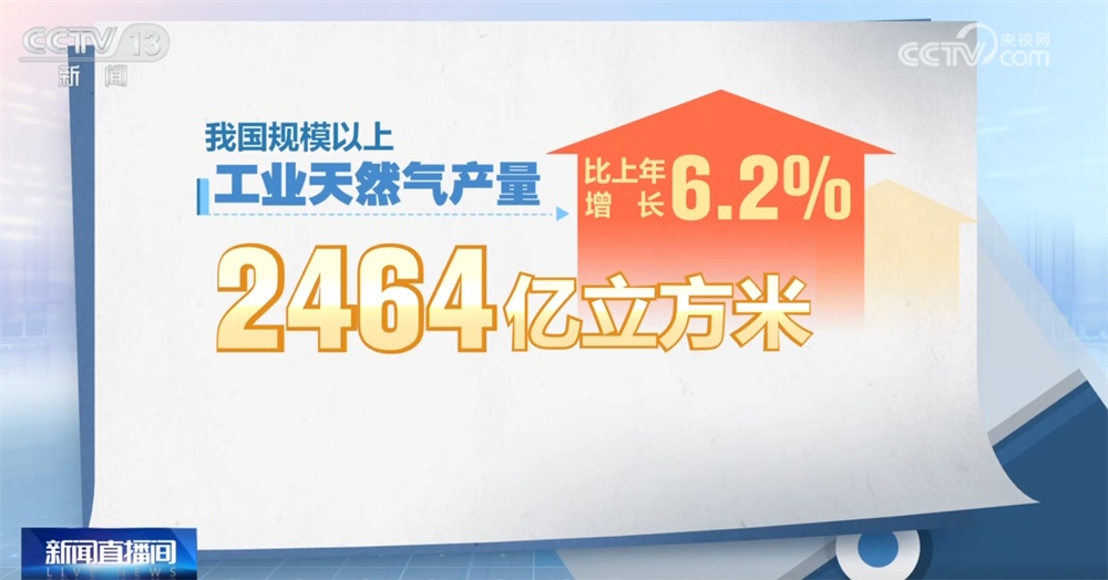 读懂中国经济答卷｜能源消费结构持续优化 为经济发展提供“硬支撑”