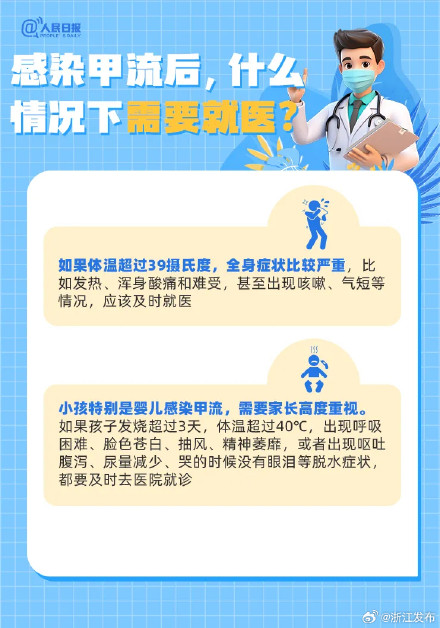 甲流来袭不要慌，9图助你了解防治知识