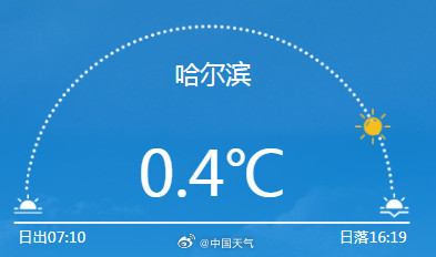 东北多地经历同期少见的暖 东北多地经历同期少见的暖
