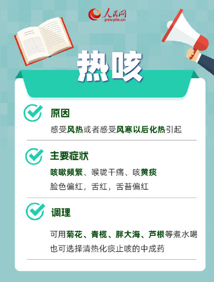 收藏！教你分辨咳嗽类型