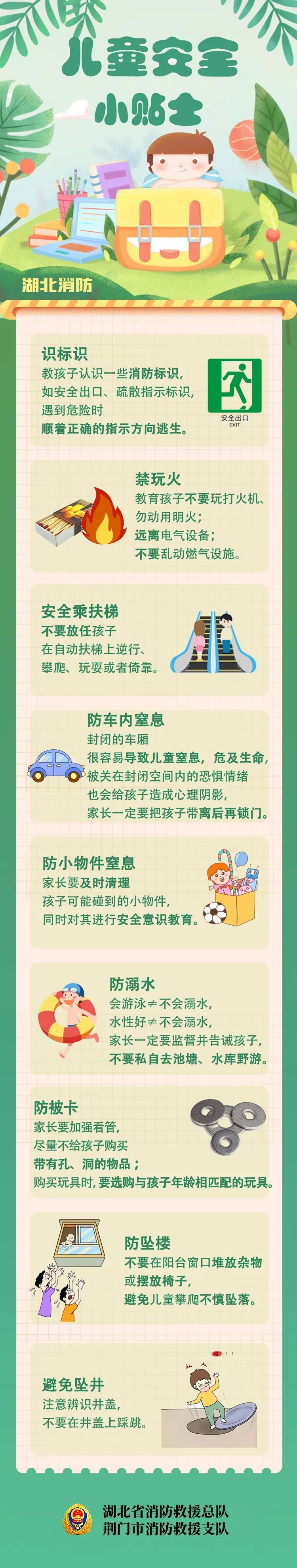 男孩电梯内放火!家长将面临万元赔付! 男孩电梯内放火!家长将面临万元赔付!