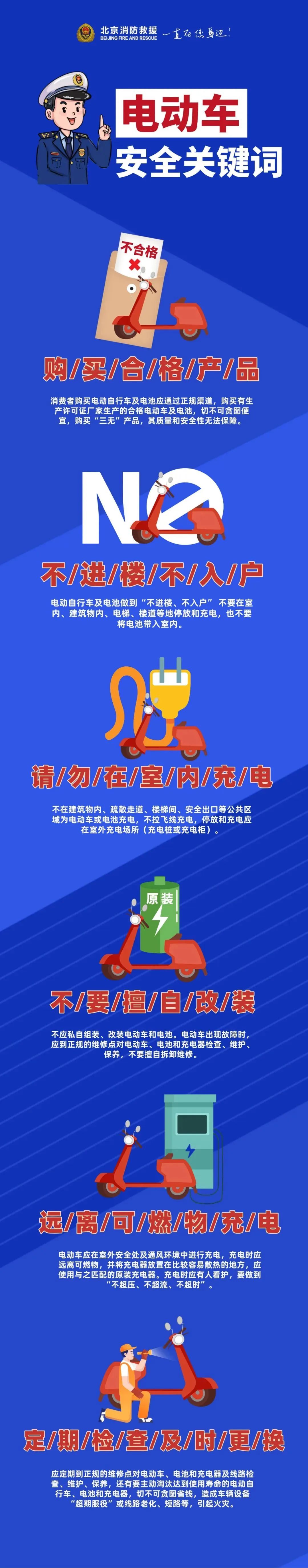 北京：电动自行车扔楼道，多名车主被处罚