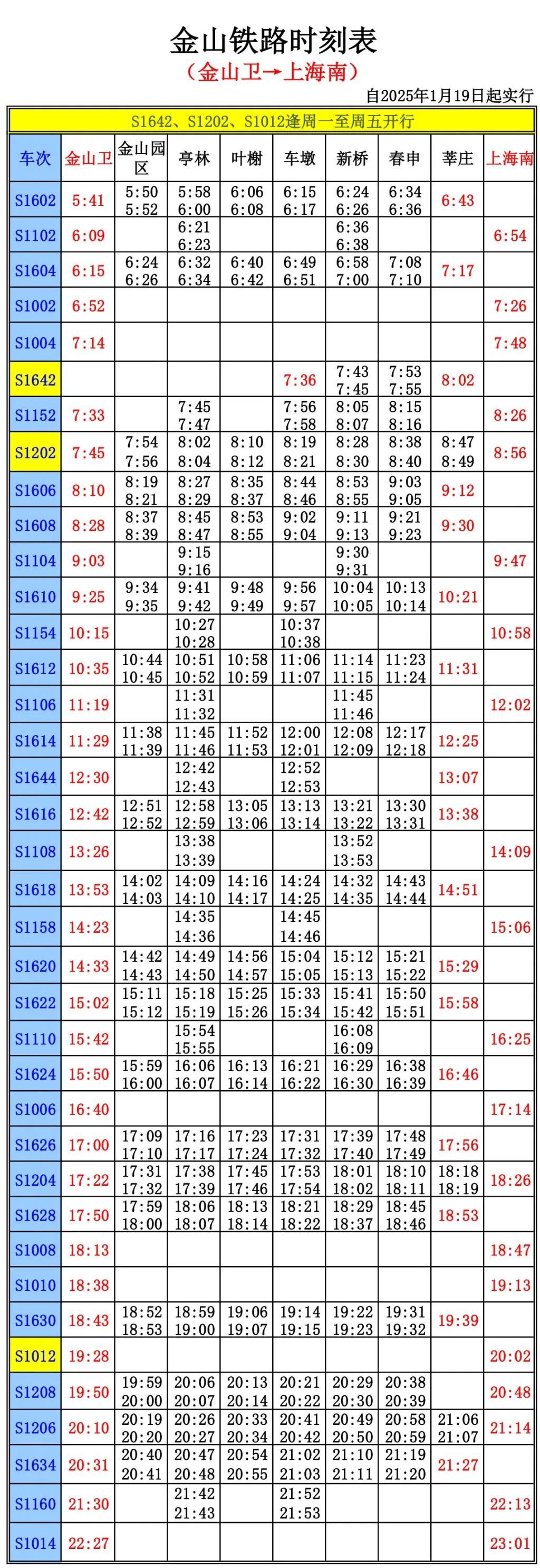 定了！提前7分钟发车，增加两个停站，明日起上海这条线路运行方案调整